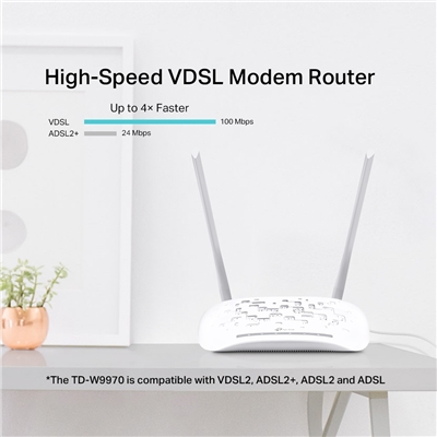 WIRELESS ROUTER300M USB/VDSL2 TP-LINK TD-W9970 GHZ 4P FE LAN 1P USB (ANNEX A) VDSL SPLITTER-2 ANT.