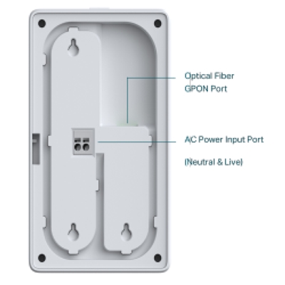 WIRELESS N ACCESS POINT AX1800 WALL-PLATE DUALBAND TP-LINK EAP615GP-WALL