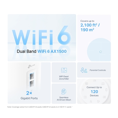 WIRELESS ROUTER AX1500 HOME MESH WI-FI 6 TP-LINK DECO X10(2-PACK)-300MBPS 2.4 GHZ + 1201 MBPSGHZ FINO:30/06