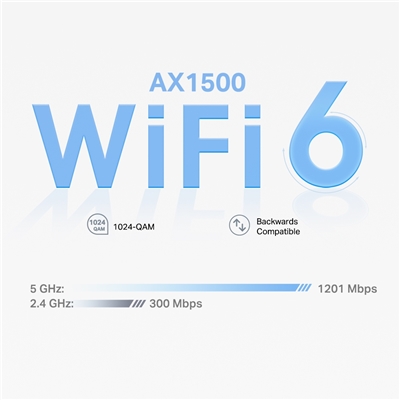 WIRELESS ROUTER AX1500 HOME MESH WI-FI 6 TP-LINK DECO X10(2-PACK)-300MBPS 2.4 GHZ + 1201 MBPSGHZ FINO:30/06
