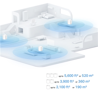 WIRELESS ROUTER AX1500 HOME MESH WI-FI 6 TP-LINK DECO X10(2-PACK)-300MBPS 2.4 GHZ + 1201 MBPSGHZ FINO:30/06