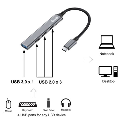 HUB USB3.0/2.0 4P USB-C EQUIP 128961 - EAN: 4015867227619