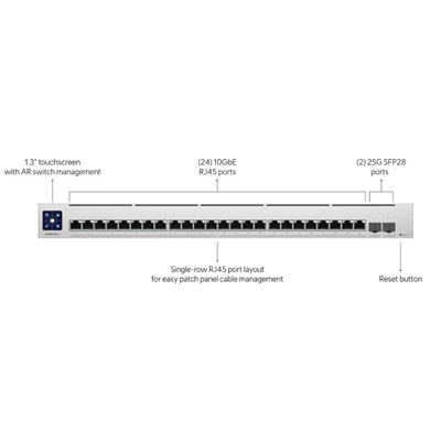 SWITCH 24P UBIQUITI USW-ENTERPRISEXG-24-EU 24P SFP+ 10GBPS