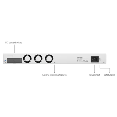 SWITCH 24P UBIQUITI USW-ENTERPRISEXG-24-EU 24P SFP+ 10GBPS