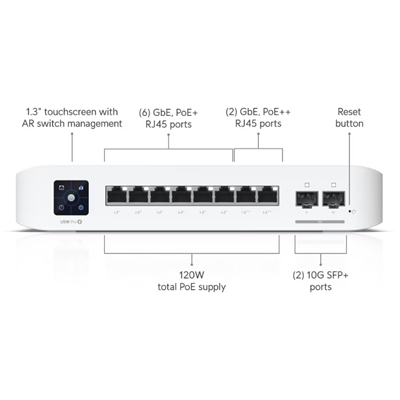 SWITCH 8P POE LAN GIGABIT UBIQUITI USW-PRO-8-POE