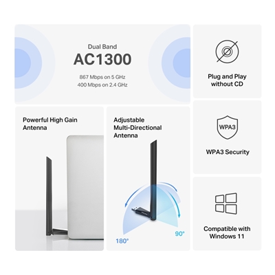 USB 2.0 MU-MIMO