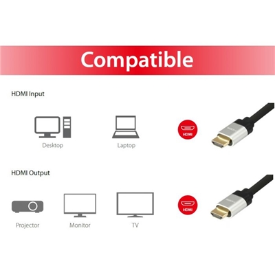 CAVO HDMI 2.1 EQUIP 119380 1MT 8KUHD - 48GBPS RISOL.FINO 8K/60HZ EAN:4015867221525