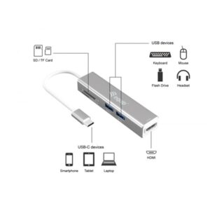 ADATTATORE MULTIFUNZIONALE EQUIP 133480 USB-C 5 IN 1- EAN: 4015867225660