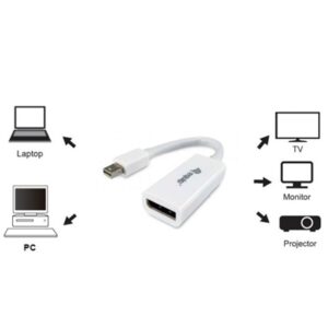 ADATTATORE DA MINI DISPLAYPORT (M) A DISPLAYPORT (F) EQUIP 133440CAVO 15CM - EAN: 4015867222744