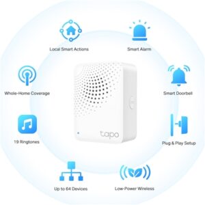 4 GHZ/868MHZ PER DISPOSITIVI 100-24 V 50/60HZ - FINO 64 DISPOS.